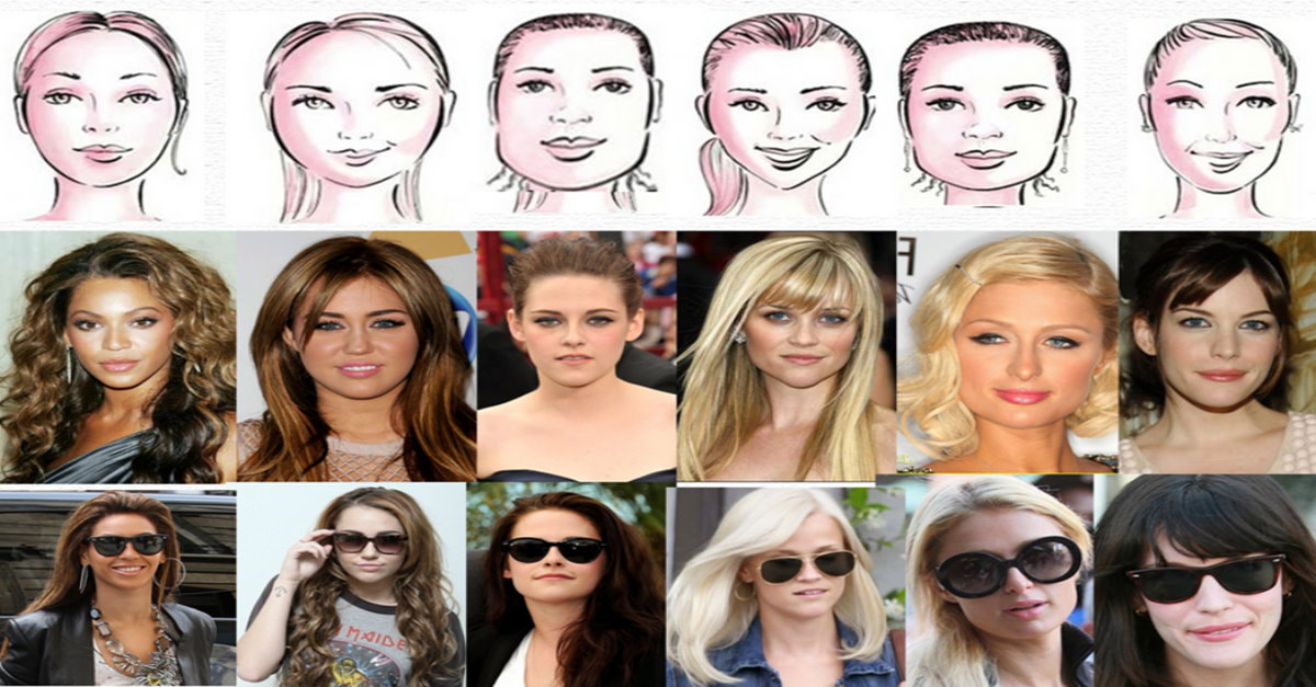 Face Type Hair Style Detector
